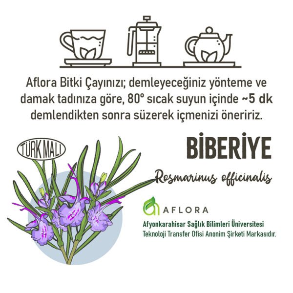 Biberiye - Görsel 7
